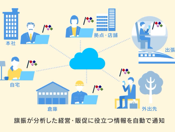 【PR動画】福岡情報ビジネスセンター様_サービス紹介動画（旗振〜hata free〜）